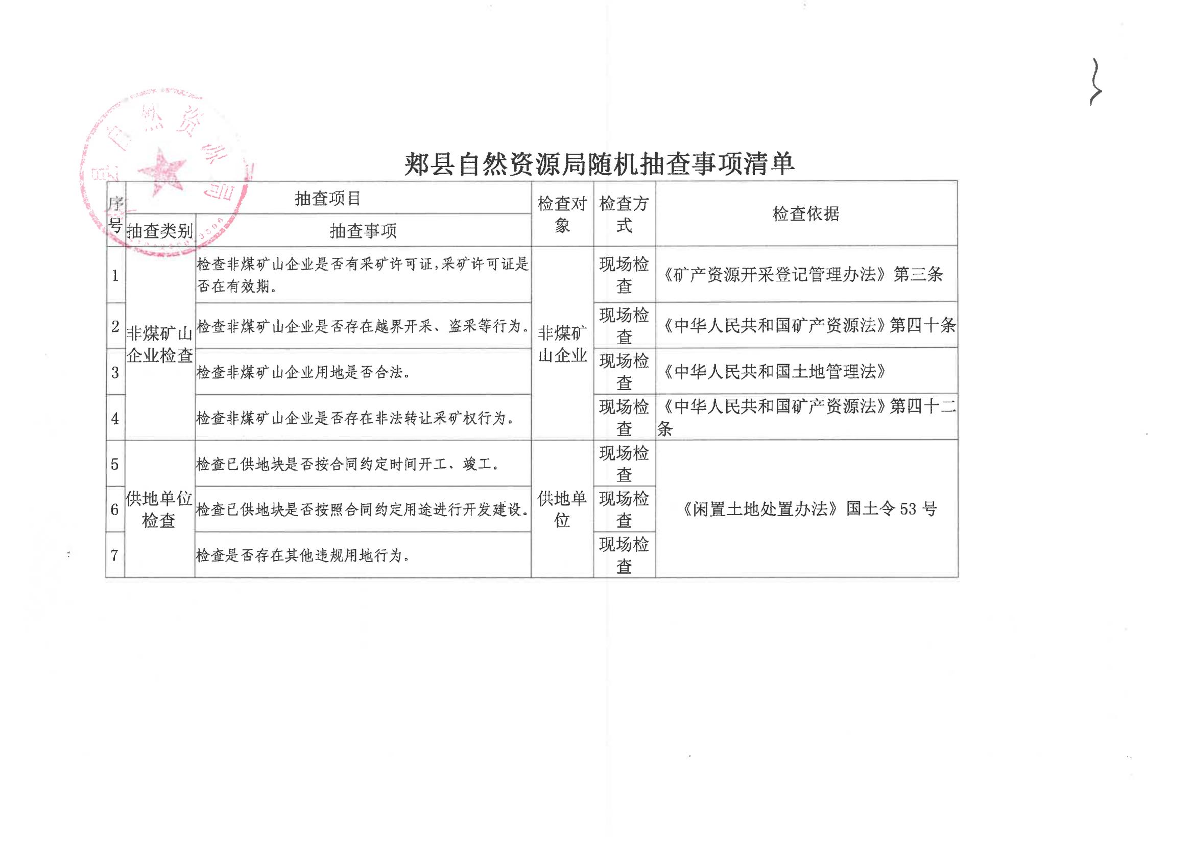 隨機(jī)抽查.jpg
